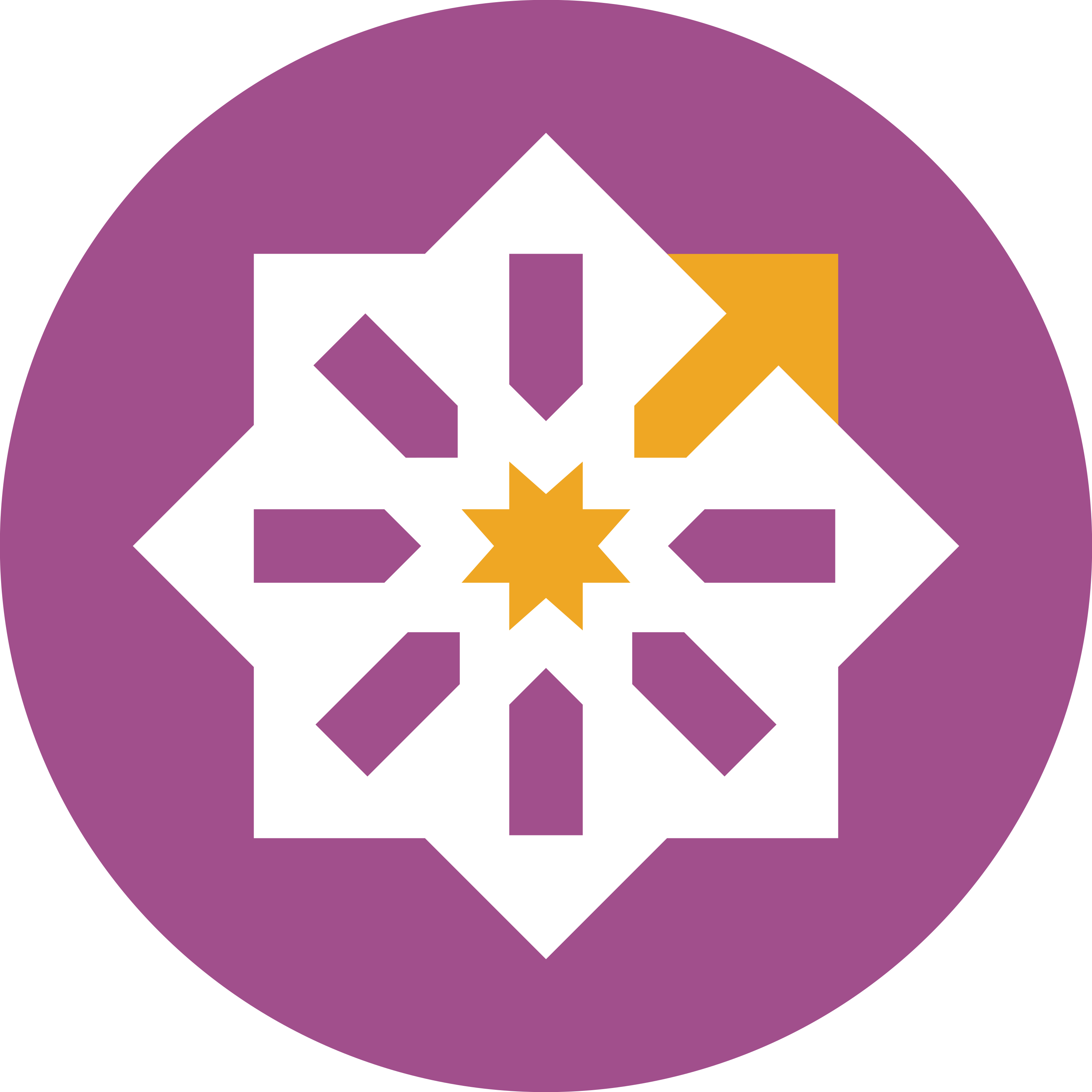 CentOS